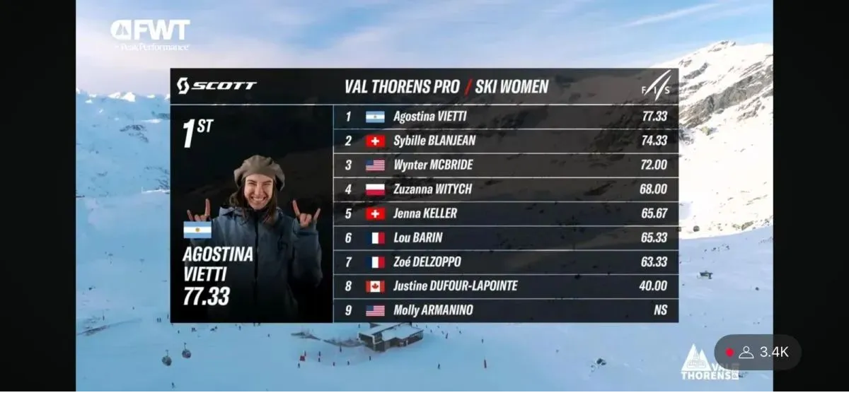 Histórica victoria de la esquiadora sanmartinense Agostina Vietti en Francia